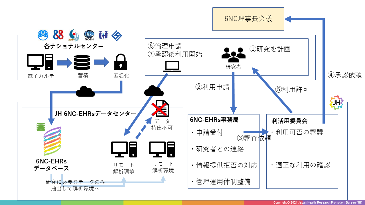 概要図.png