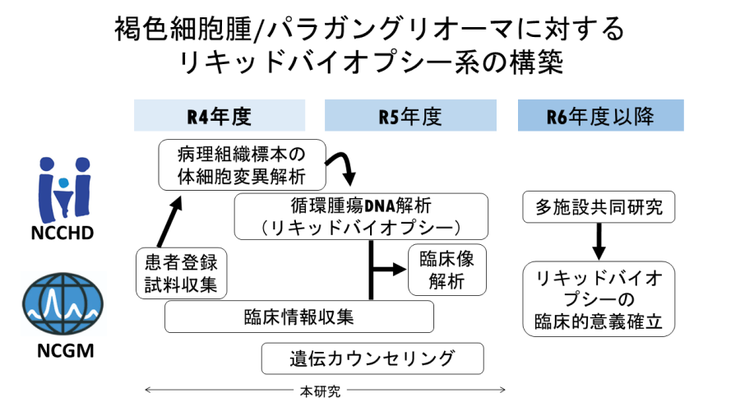 nakano_image.png