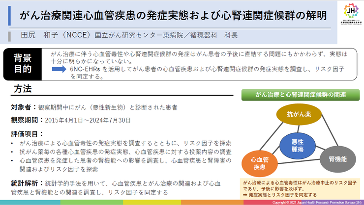 がん治療関連心血管疾患の発症実態および心腎連関症候群の解明